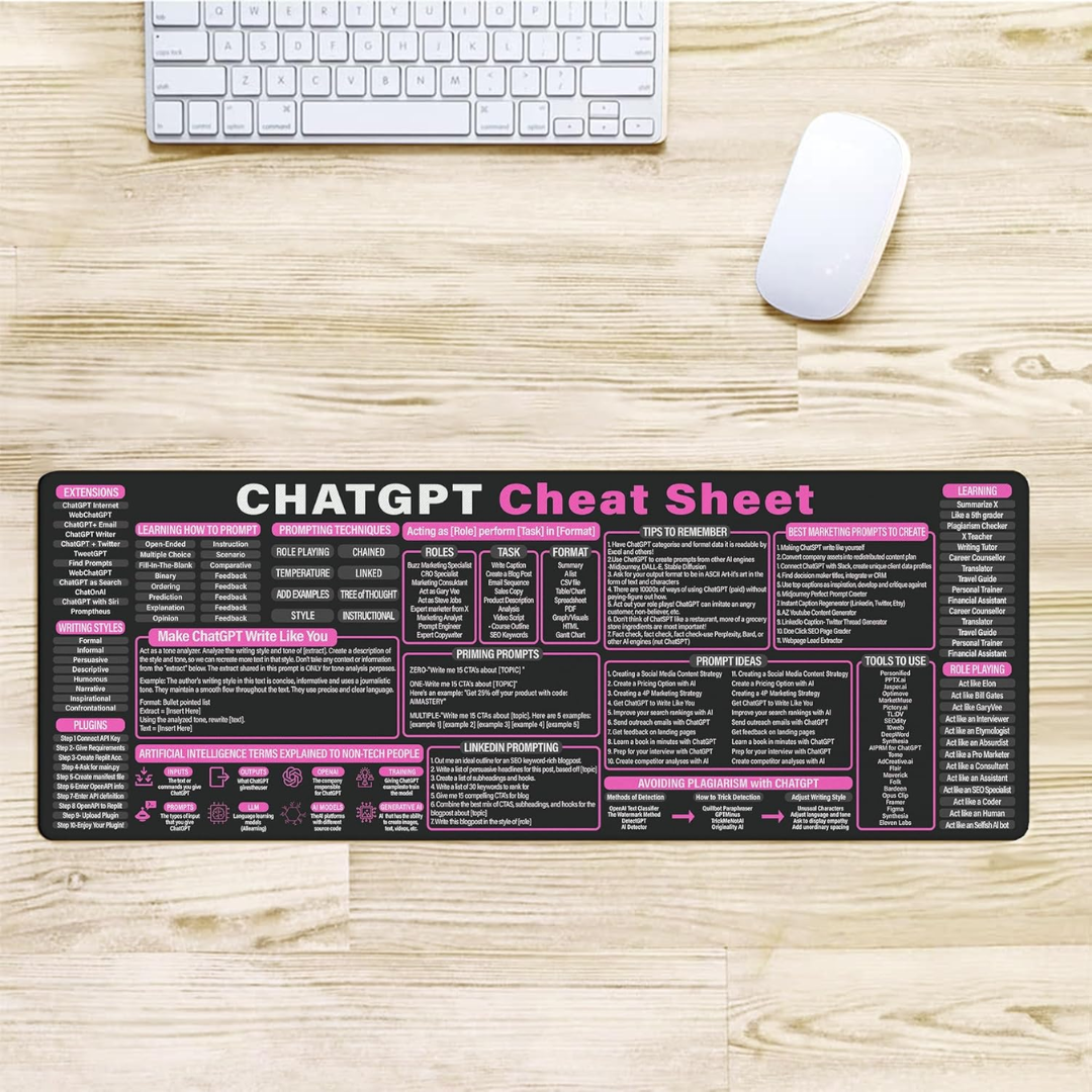 ChatGPT MousePad