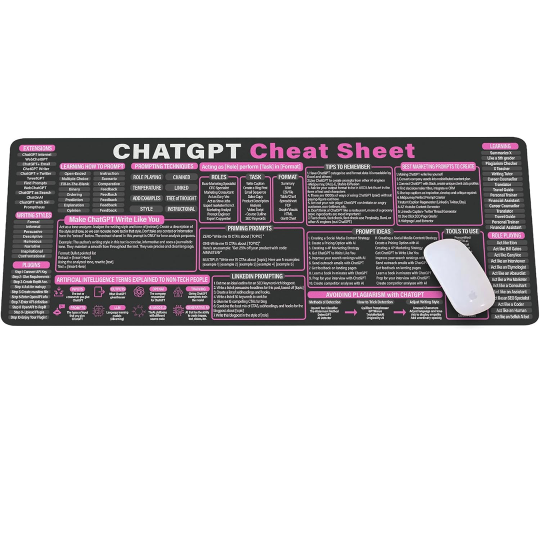 ChatGPT MousePad