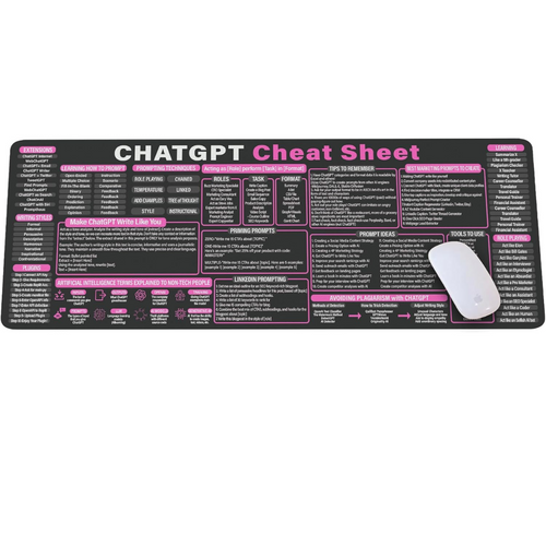 ChatGPT MousePad